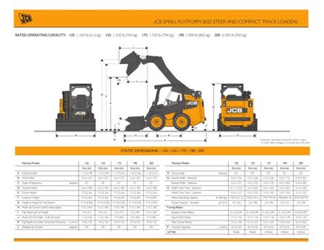 jcb skid steer sizes|jcb skid steer specifications.